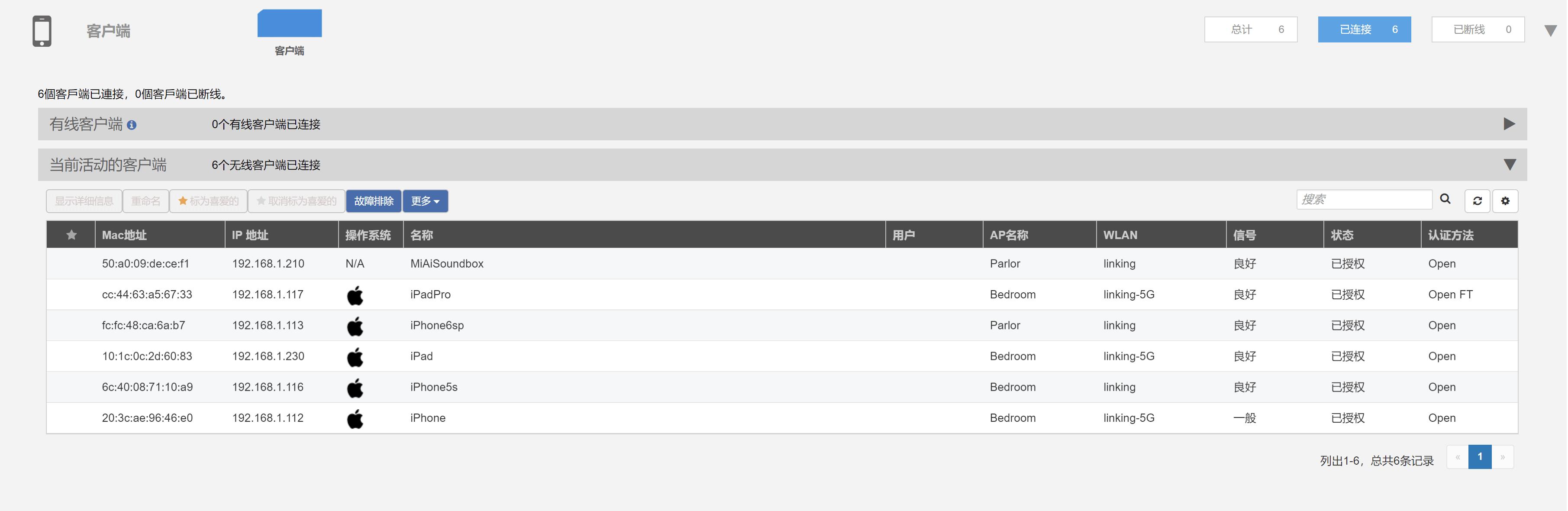 美国优科ruckus无线ap,优科ruckus无线ap