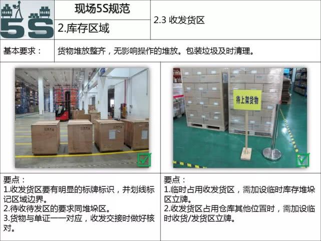 现场管理5s标准手册,5s现场管理培训教材ppt