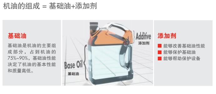 老司机必备的十大技巧,老司机爱车知识大全