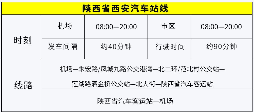 宝鸡到西安咸阳机场大巴时刻表,西安机场巴士南稍门