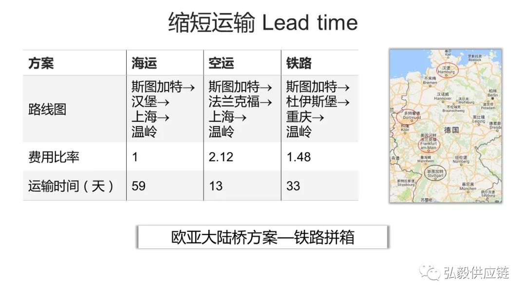 用通俗的话解释牛鞭效应,牛尾效应与牛鞭效应