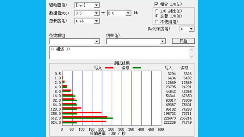 多口usb集线器充电变慢了,多接口充电传输线快充