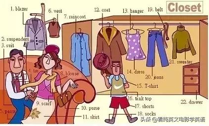 36张图让孩子记住所有英语,超实用的英语词汇图英语学习必备