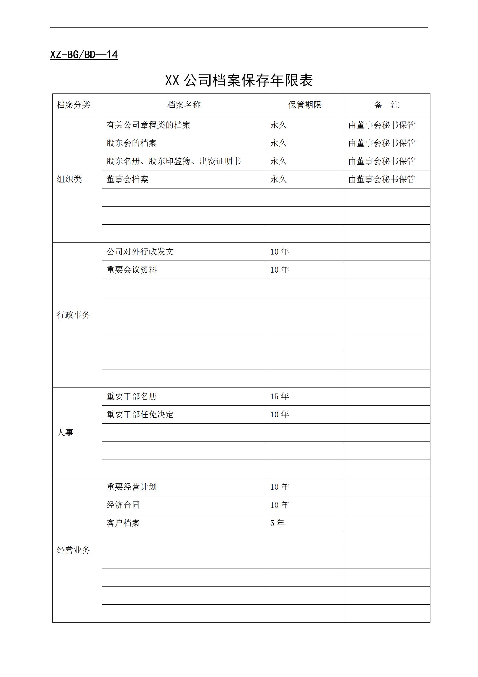 最实用的会议记录表格,办公会议记录表格