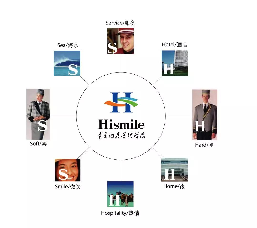 杰威教育行业杰出案例集锦