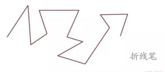 如何使用sai1绘画,sai教程新手初级入门画笔怎么设置