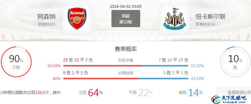 英超阿森纳对曼城前瞻,英超阿森纳vs曼城前瞻预测