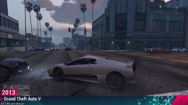 gta历代载具进化史及地图图鉴大全,gta载具演变历史