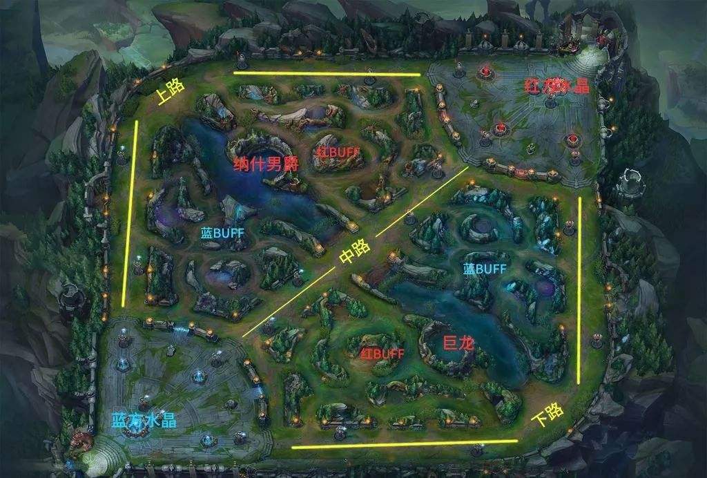 手机lol游戏叫什么,lol游戏中咋用表情