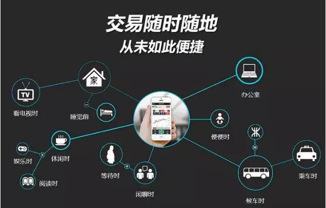 微投资怎么玩,微投资赚钱吗