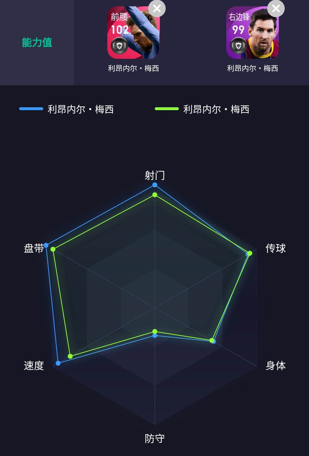 实况足球高光梅西选哪个,实况足球梅西晒球衣值得要吗