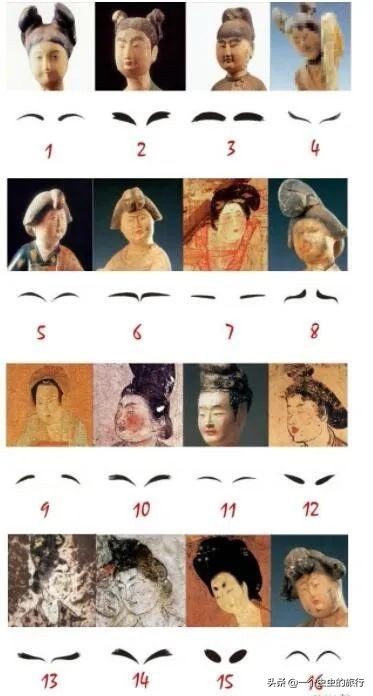 古代女子们都怎么化妆,古代女子化妆技法步骤图片