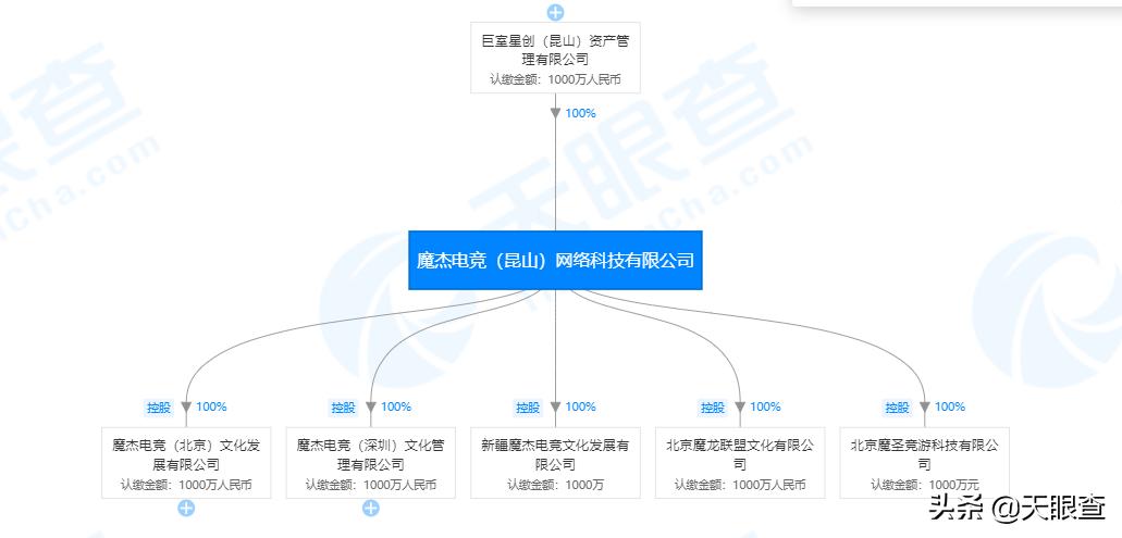 周杰伦新歌赚钱多少,周杰伦新专辑销量300万是什么意思