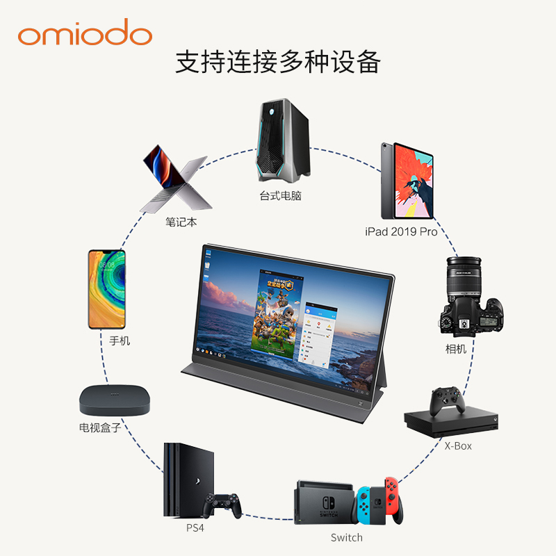 轻量便携显示器,适合办公娱乐显示器