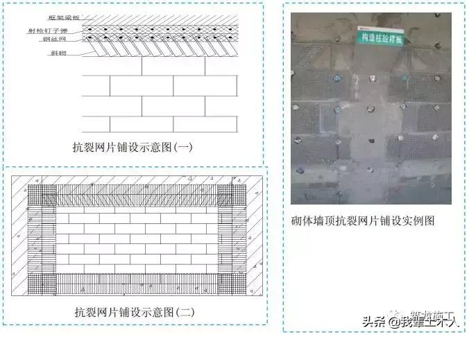中建五局质量标准化图册,中建八局施工质量标准化图册土建