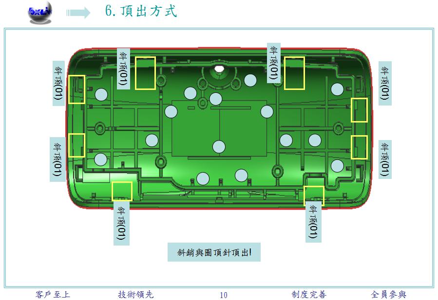 开模方式太复杂总是搞不懂?救星来啦!一文教你开模分析