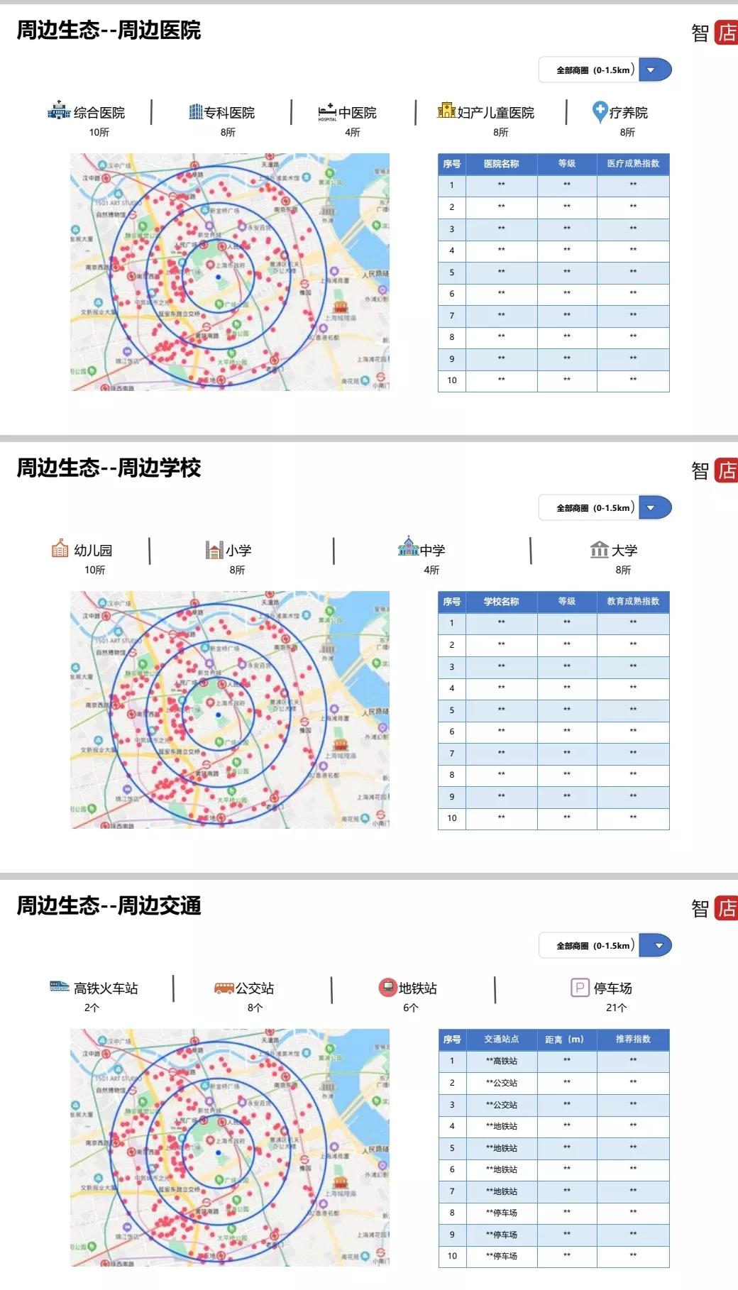小吃加盟品牌店需要什么条件,加盟小吃店铺需要注意什么