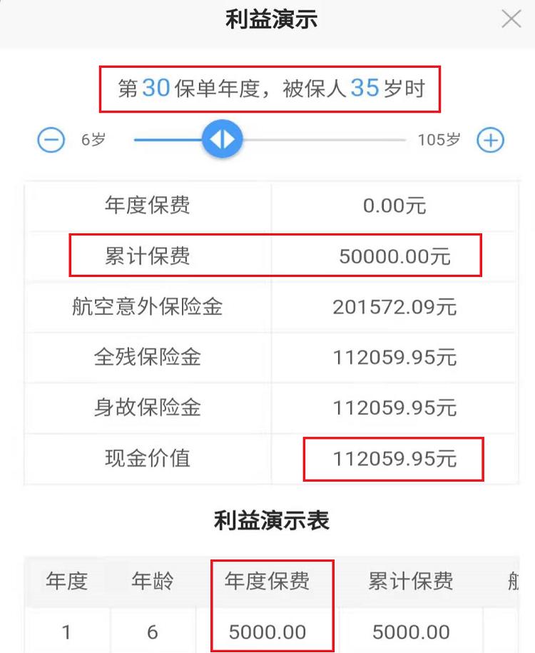 太平洋保险超能宝理赔,太平洋保险重疾险超能保怎么样