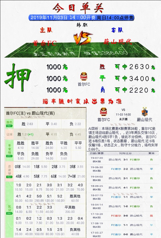 今日竞彩单关最新推荐,竞彩足球每日单关图表