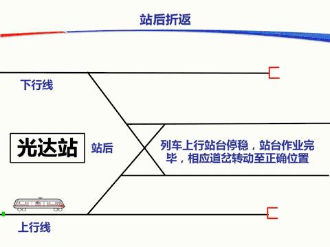地铁为什么不24小时运营,地铁掉头问题