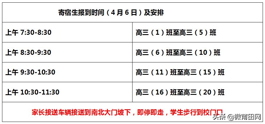 莆田五中返校,福建省莆田开学时间表
