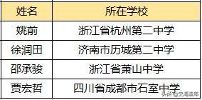 4次获得冠军,奥赛4个冠军