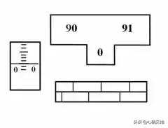 经纬仪的平地放线使用方法教程,科力达经纬仪使用教程