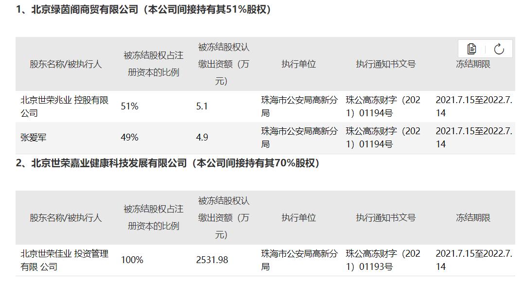 梁家荣最新事件,梁家荣事件