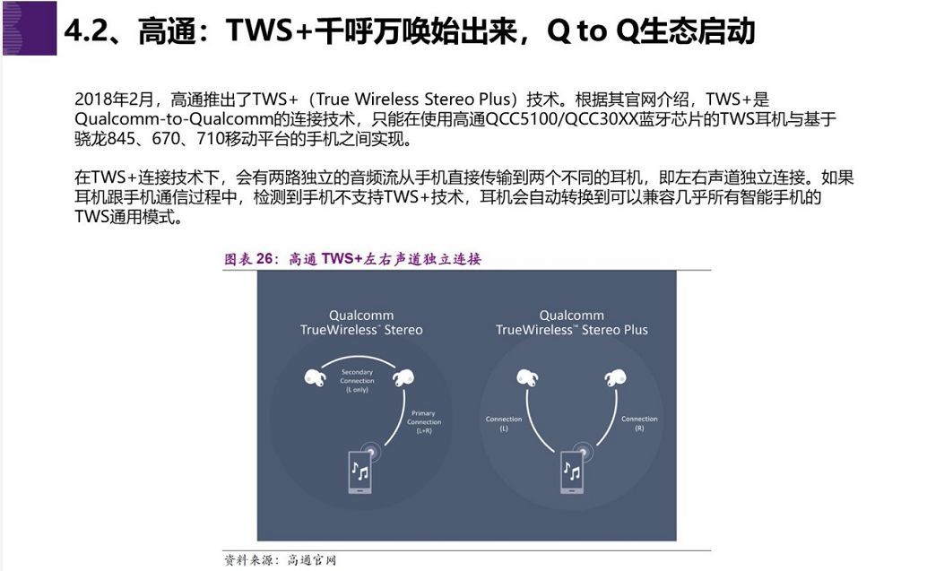 airpodspro1599和1999区别在哪里,苹果降噪耳机airpodsprotws