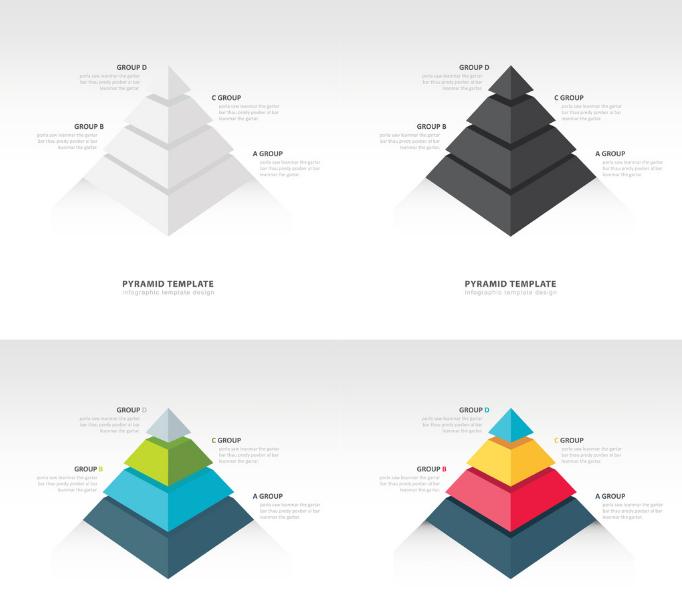 金字塔型图表,倒置柱状图