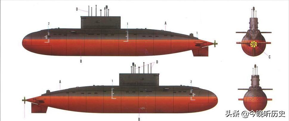 我国购买俄罗斯潜艇,中国俄罗斯先进潜艇