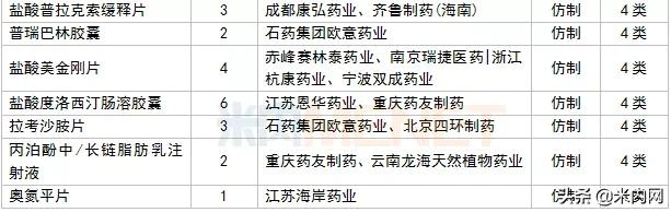 扬子江和恩华哪个好,江苏制药3巨头