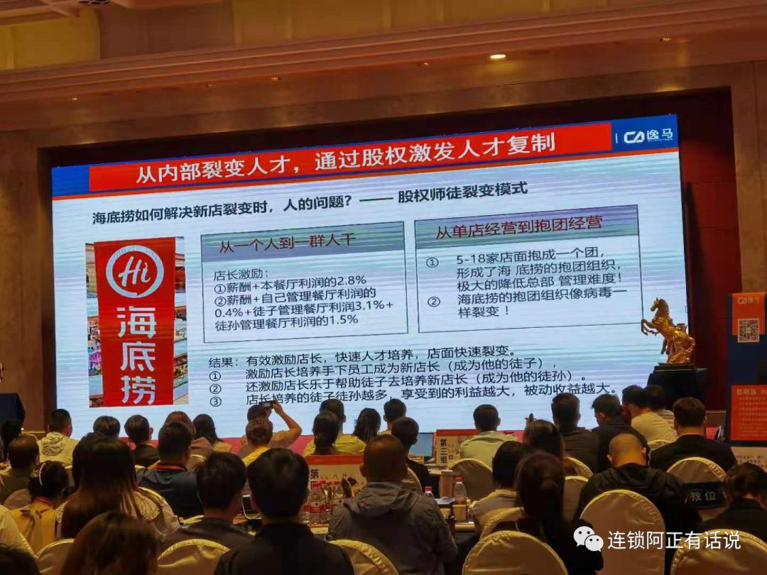 连锁裂变最新模式,连锁合伙人模式方案