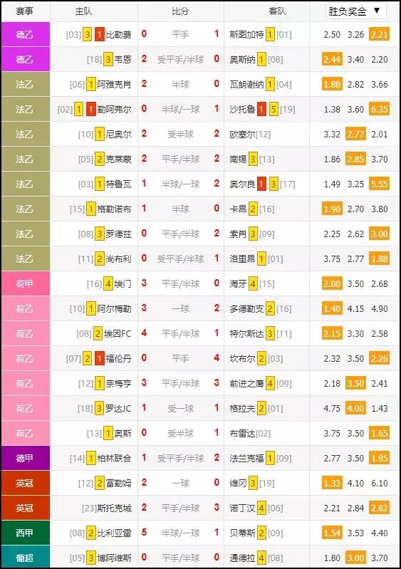 世界杯终极对决,世界杯终极大战