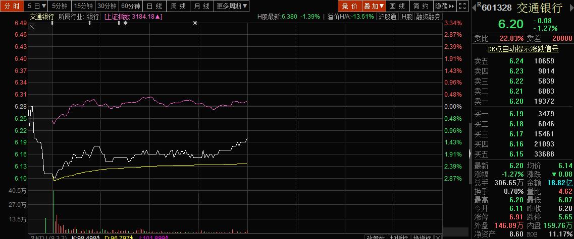 分享选股的三个思路,精选三只选股指标源码