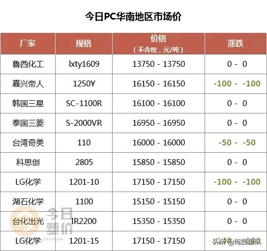 亚洲mma排行,亚洲mma赛事