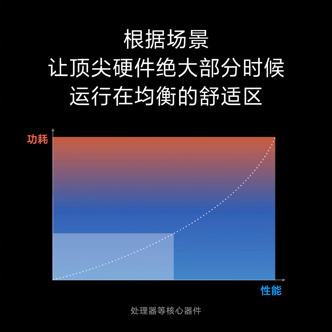 小米系统miui12.5增强版推送,小米miui12.5增强第三批更新名单