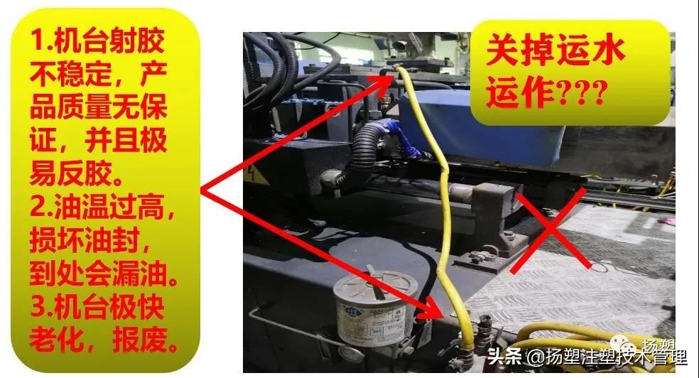 注塑领班必背知识,注塑工基础知识教学