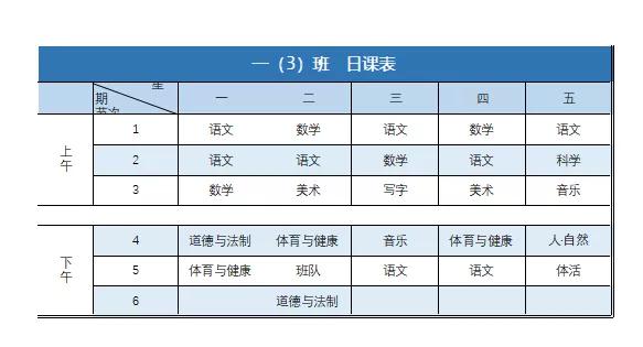 打印表格常见问题大全,表格打印不了全部内容怎么调