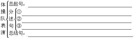 小学训练作文最好的书,小学生作文训练书籍推荐