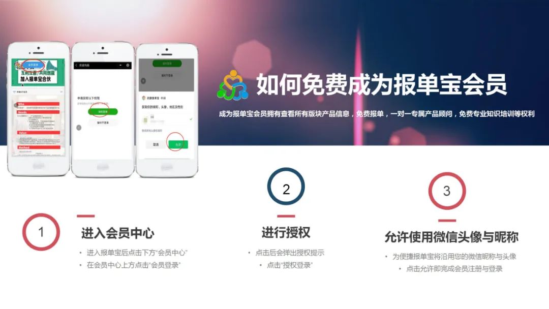 润康报单宝直播推荐会产品出炉啦泛用性产品受追捧