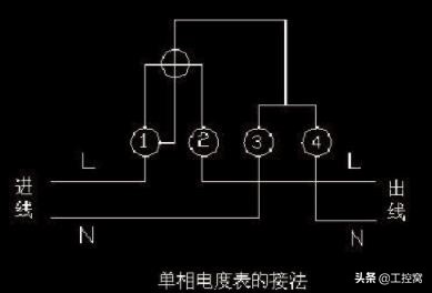 带电流互感器的电度表怎样看读数,dsz1296型电度表怎么读数