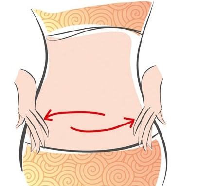 产后做好五件事让老公对你爱不完,产后最应该做的几项康复