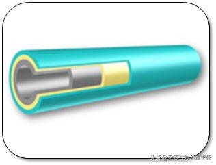 科研绘图流程模板,科研绘图教程