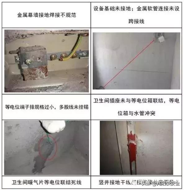 防雷接地引下线工艺图片,防雷接地及接地装置施工工艺流程