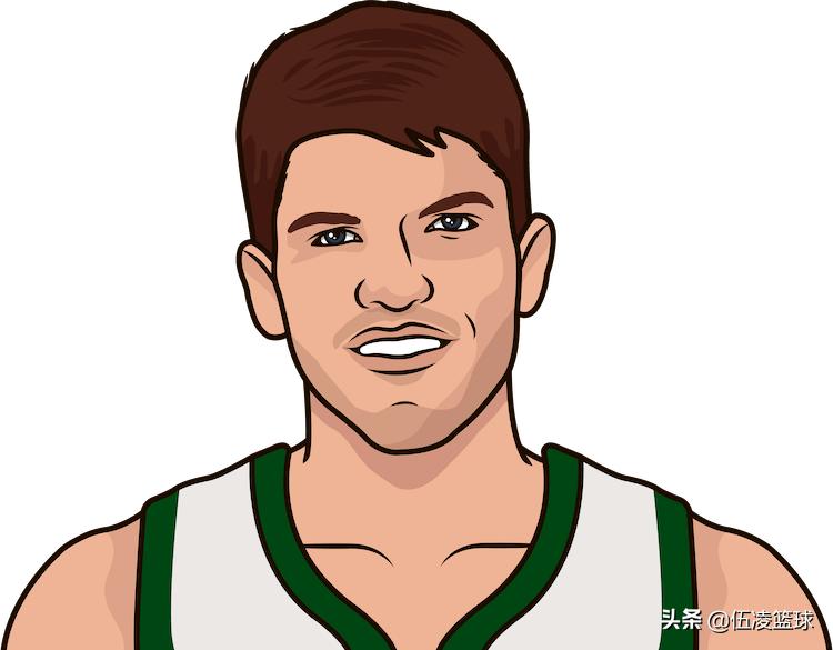 数说中国篮球,数说nba10年代球员