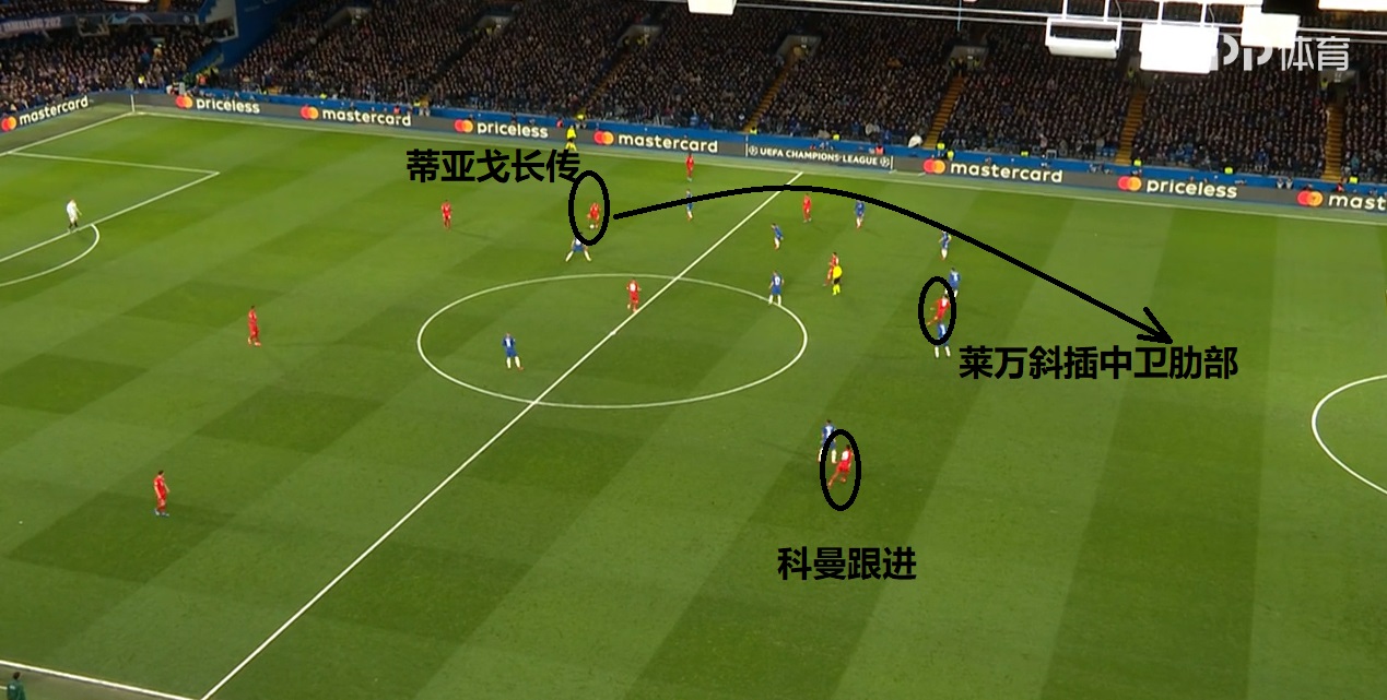 拜仁慕尼黑复盘,复盘德甲拜仁比赛视频