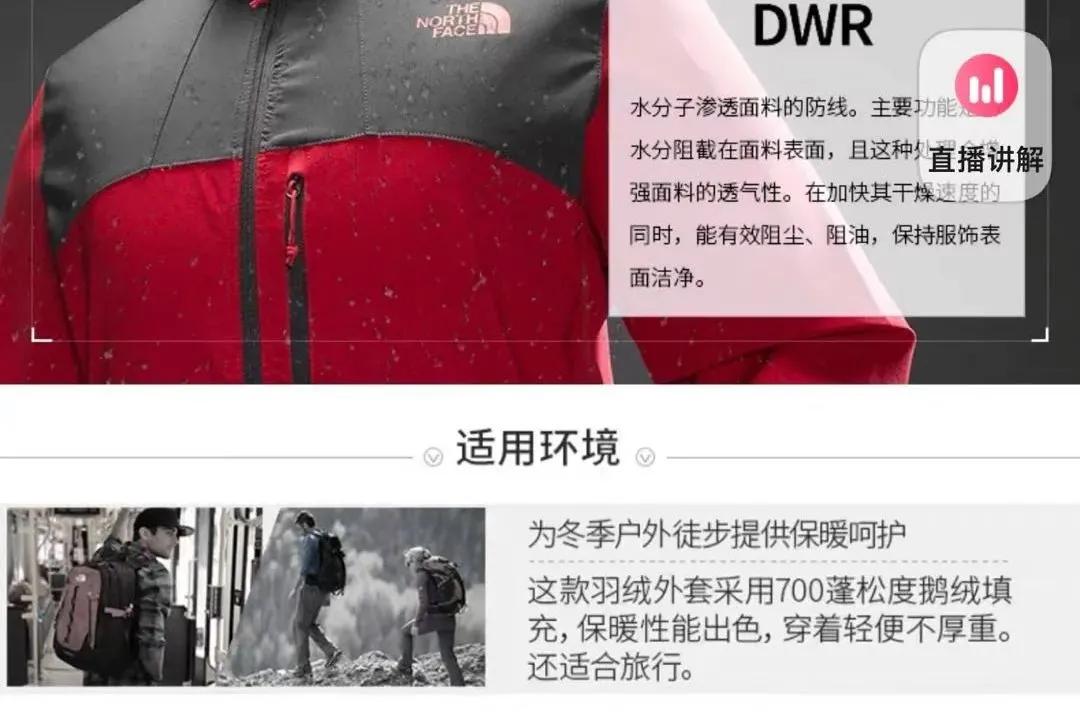 羽绒服价格天花板,羽绒服为何价格上涨