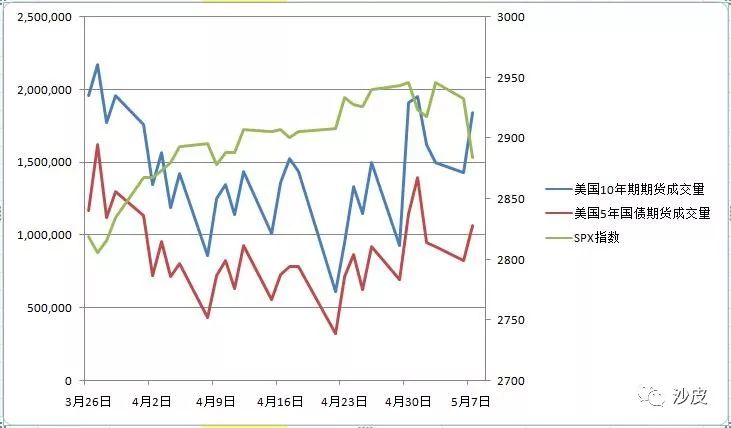 a股沪市深市概念,为什么深市股票比沪市好