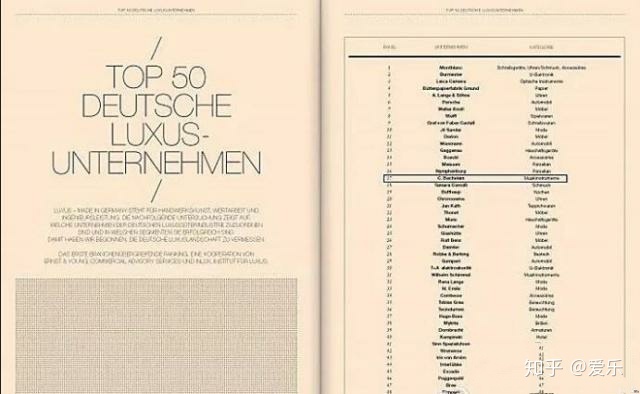 齐默曼钢琴官网,齐默曼钢琴排行榜